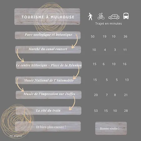 Rm-2 - Joli 2 Pieces Equipe Au 2eme Etage Pour 1-3 Pers Lejlighed *